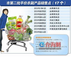 廈門再添17家平價超市 沃爾瑪天虹大潤發(fā)等加盟農(nóng)副產(chǎn)品惠民