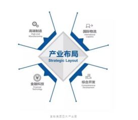 寶能城發(fā)集團榮獲多項行業(yè)大獎，卓越管理成就產(chǎn)業(yè)園區(qū)運營典范