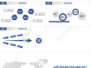 藍色大氣簡約時尚公司簡介PPT 產(chǎn)品展示與商業(yè)計劃書范例
